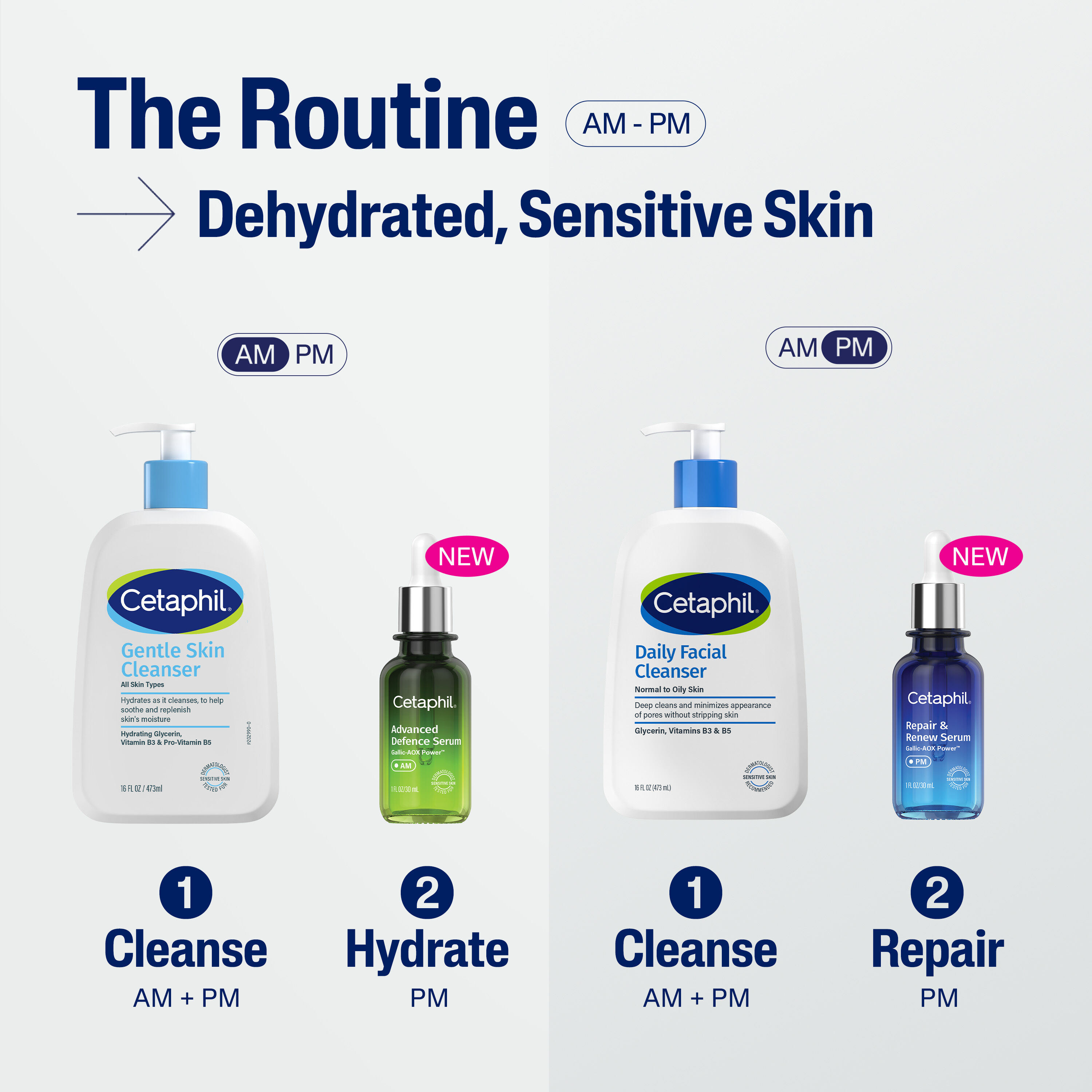 Advanced Daily Defense Serum