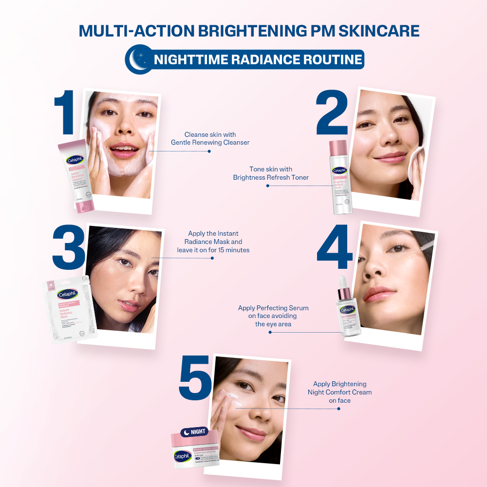 Cetaphil Bright Healthy Radiance Instant Radiance Mask